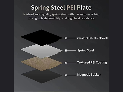 3D printer base plate